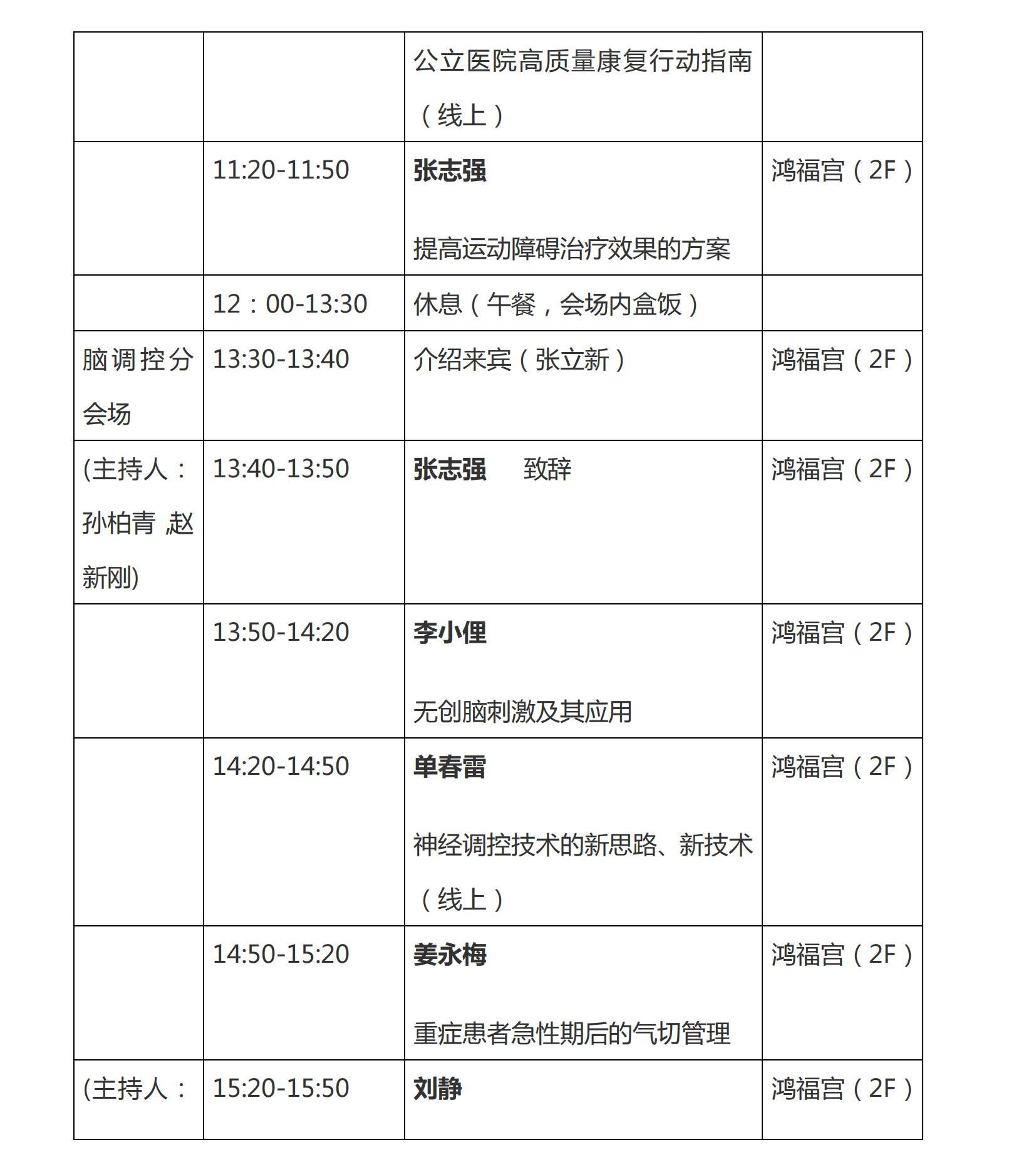遼康發(fā)2023-2號(hào)《關(guān)于召開(kāi)2023年遼寧省康復(fù)醫(yī)學(xué)會(huì)學(xué)術(shù)年會(huì)的通知（第二輪）》(1)_03
