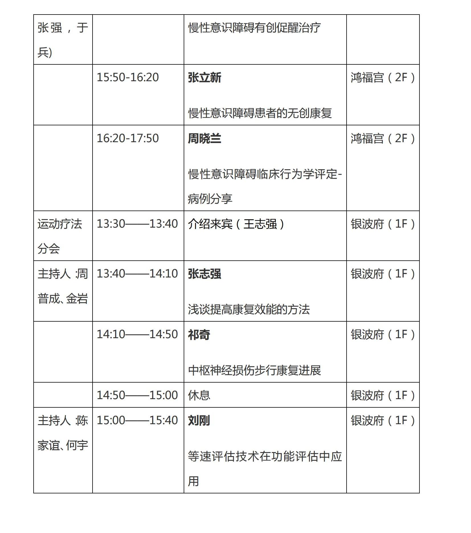 遼康發(fā)2023-2號(hào)《關(guān)于召開(kāi)2023年遼寧省康復(fù)醫(yī)學(xué)會(huì)學(xué)術(shù)年會(huì)的通知（第二輪）》(1)_04