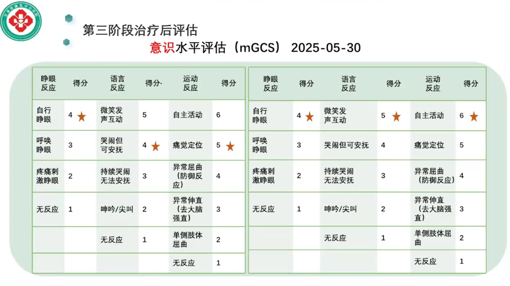 圖26